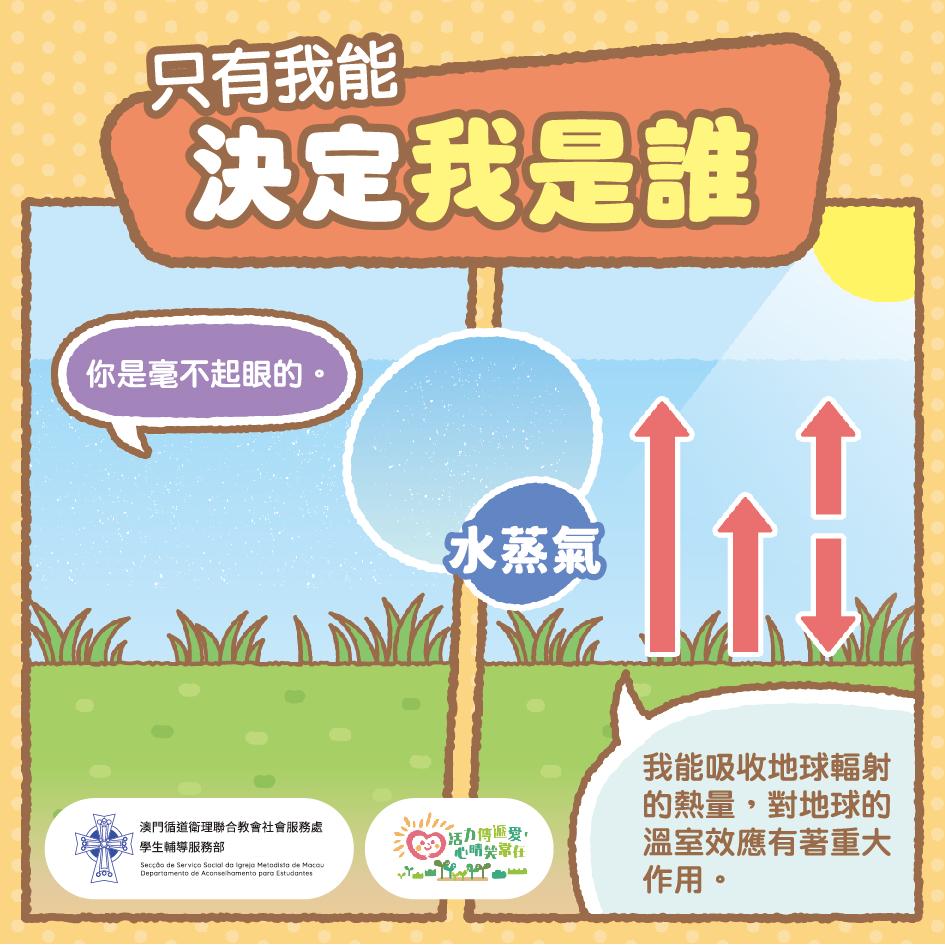 只有我能決定我是誰